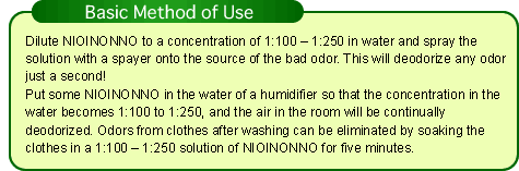 Basic Method of Use